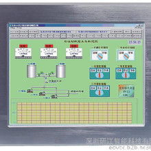 2025年工控電腦產品價格、批發渠道及廠家選擇全攻略